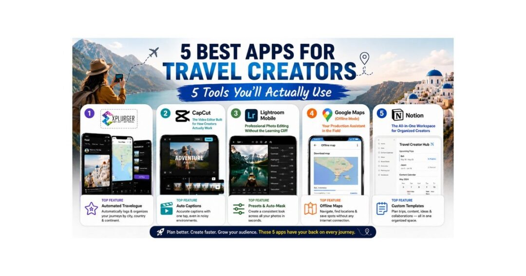 Best Apps for Travel Creators